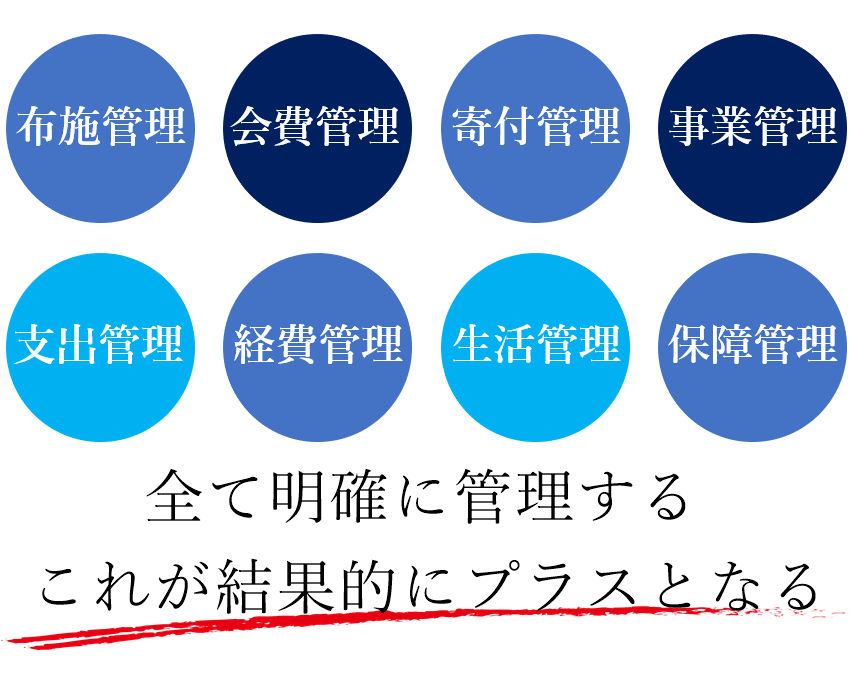 宗教法人に強い税理士、寺院運営管理の専門　株式会社インダーセンスと協力タッグ。他には真似できない独自の寺院会計管理、寺院税務サポート。（住職、寺族の確定申告対応も可能）